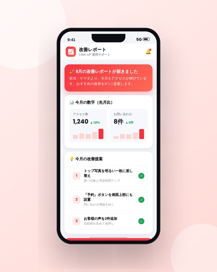 毎月の改善レポート画面イメージ